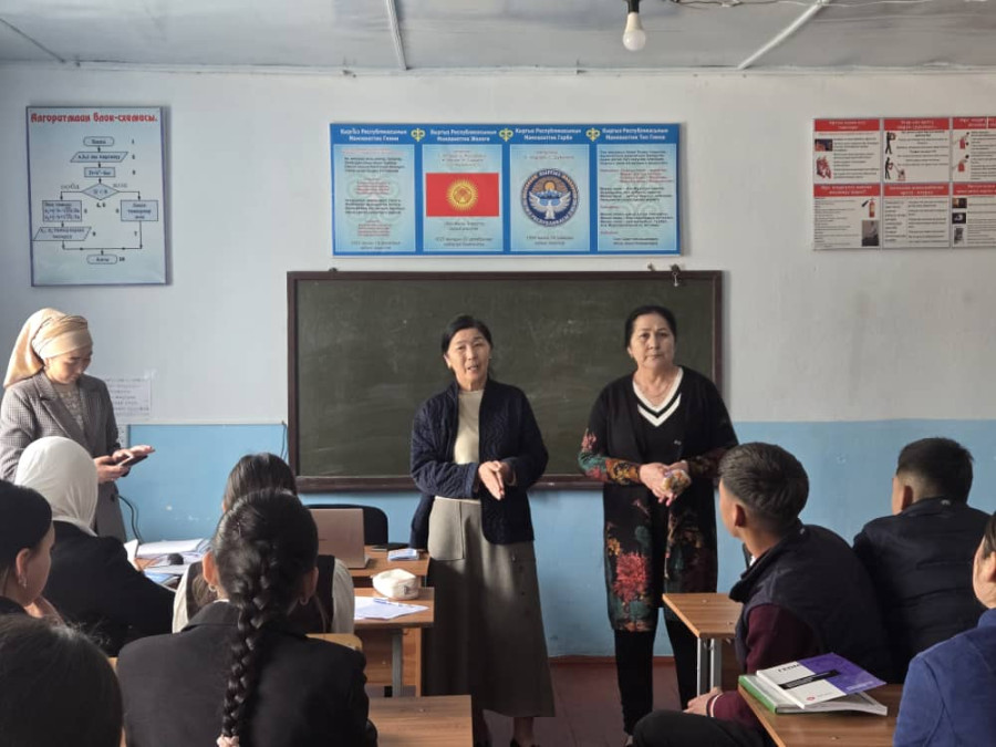 Career guidance activities of the Department of Russian Philology faculty