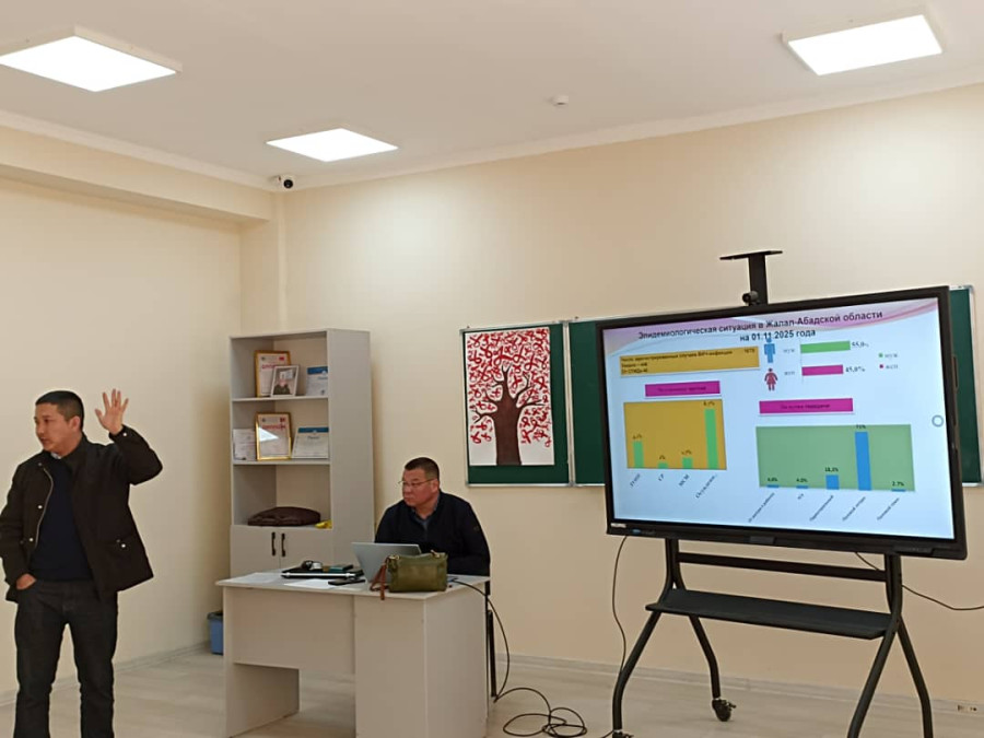 Гостевая лекция, посвящённая Всемирному дню борьбы со СПИДом