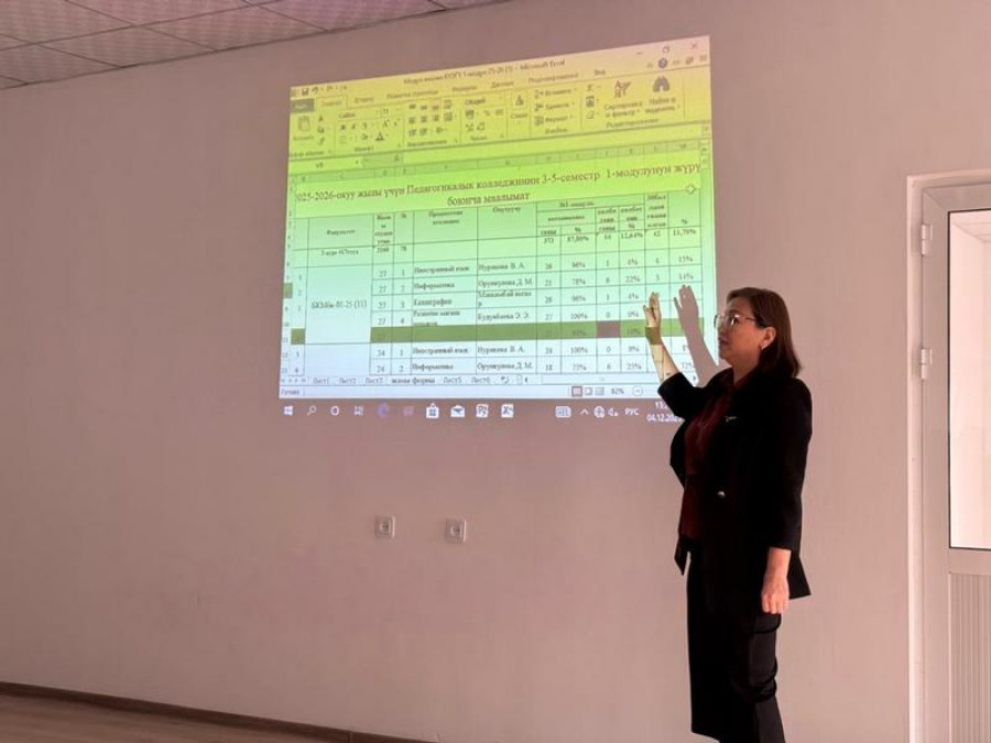 В педагогическом
колледже состоялся педагогический совет