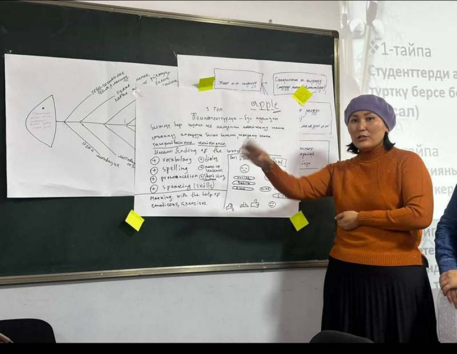"Англис тилин үйрөнүүүчүн мотивация"жана "Англис
тили сабактарында кайтарым байланышты уюштуруу"