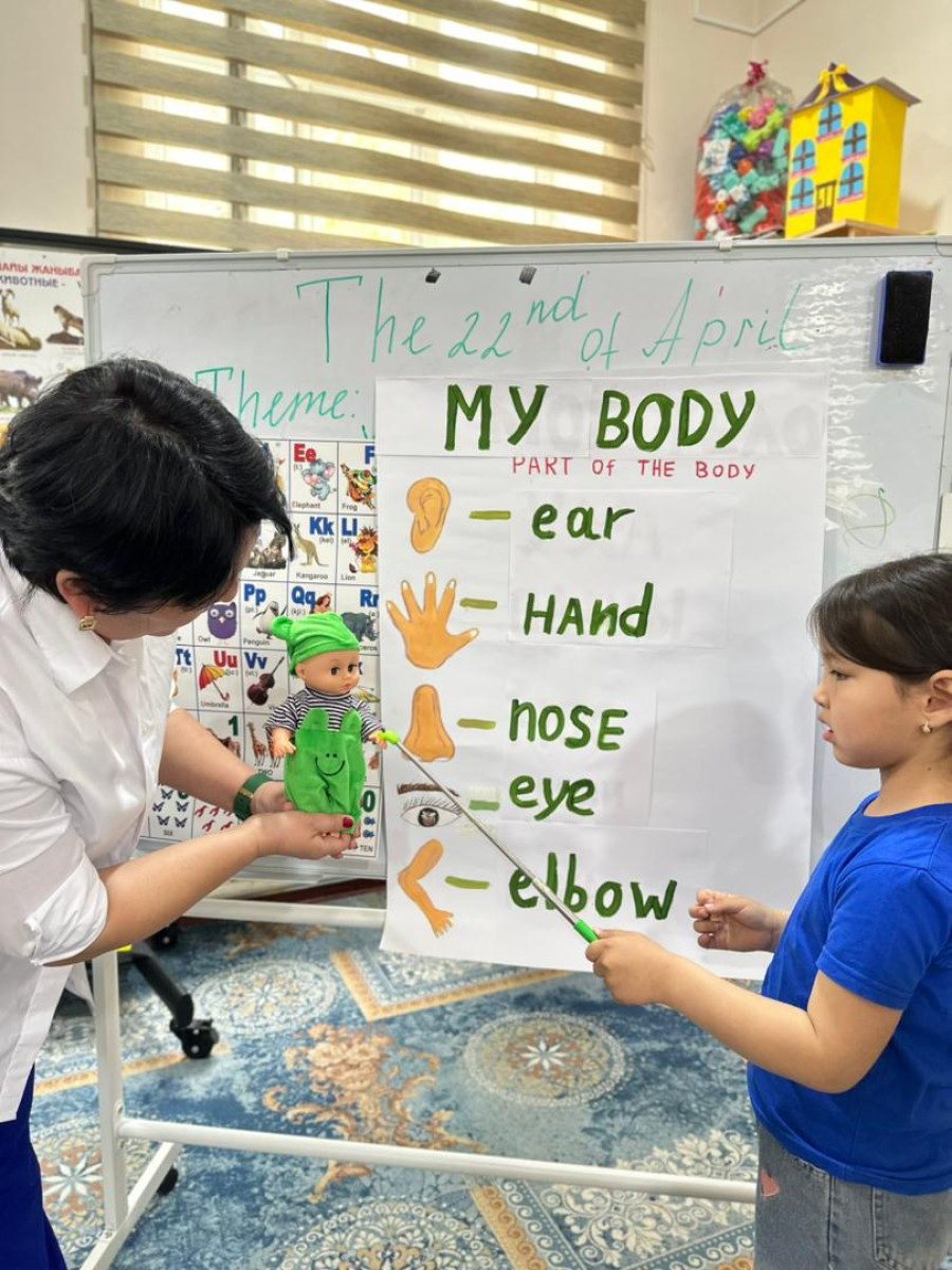  “Parts of the Body”