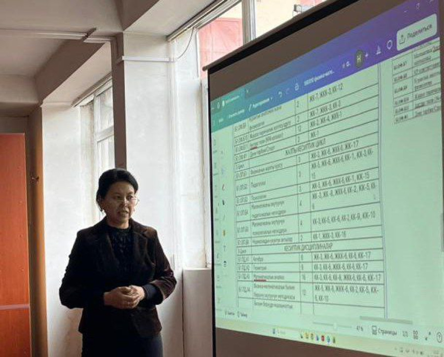 THE ROLE OF BASE SCHOOLS IN DEVELOPING PROFESSIONAL COMPETENCIES OF FUTURE SPECIALISTS DISCUSSED