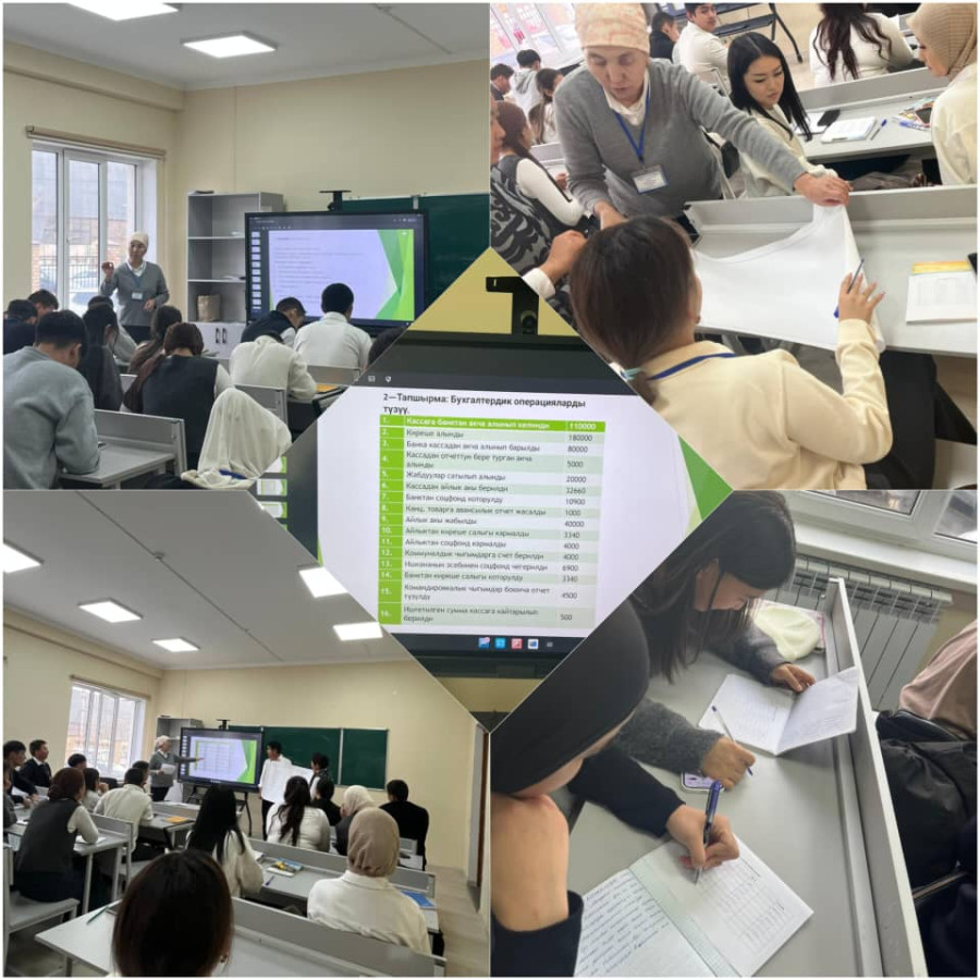 Experience from the Master Class Applied in Practical Lessons