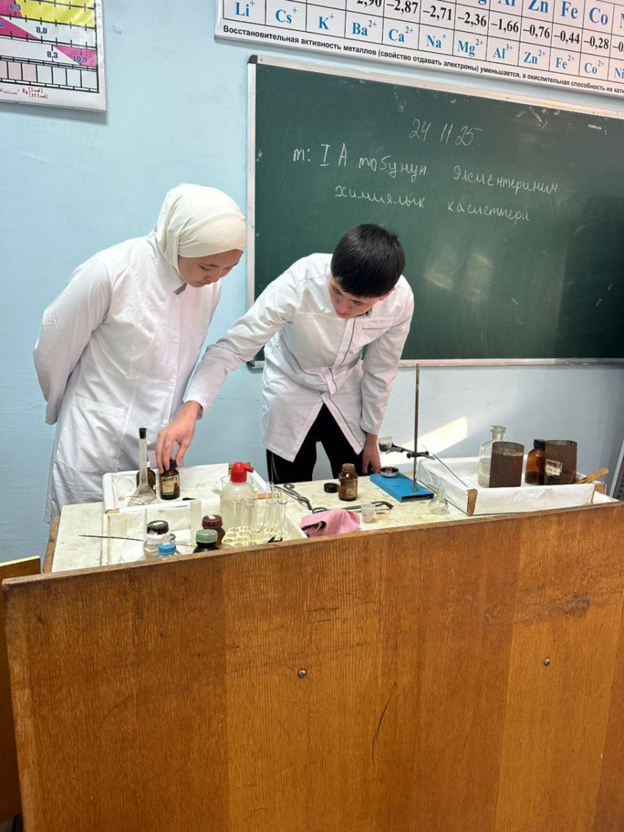 “I A тобунун элементтеринин химиялык касиеттери ” деген темада
ачык сабак өтүлдү. 