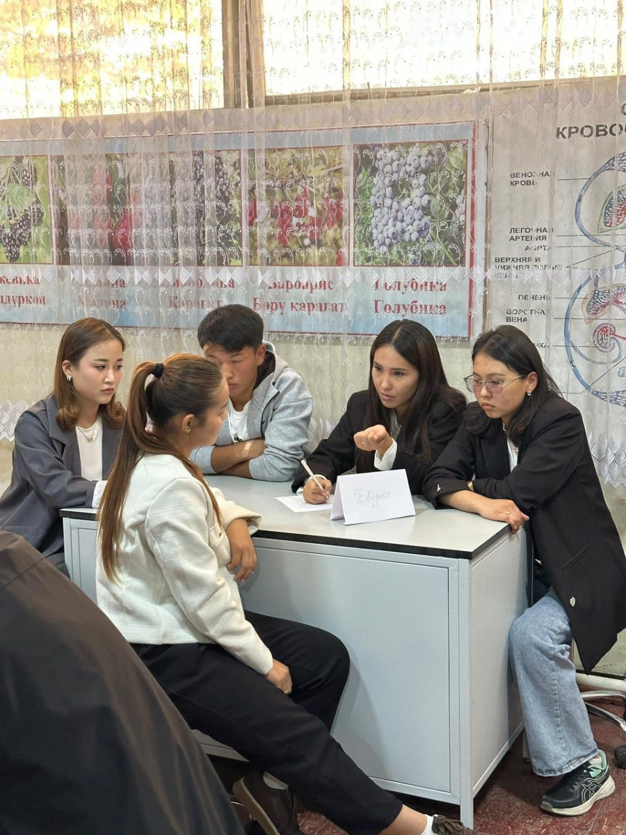 Intellectual game among students