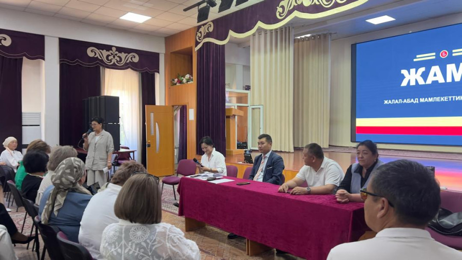 Распределение выпускников на вакантные рабочие места
