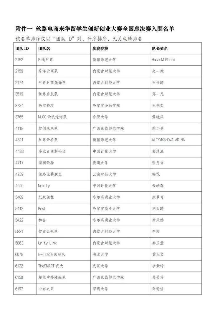 photo_5240266770558422344_y